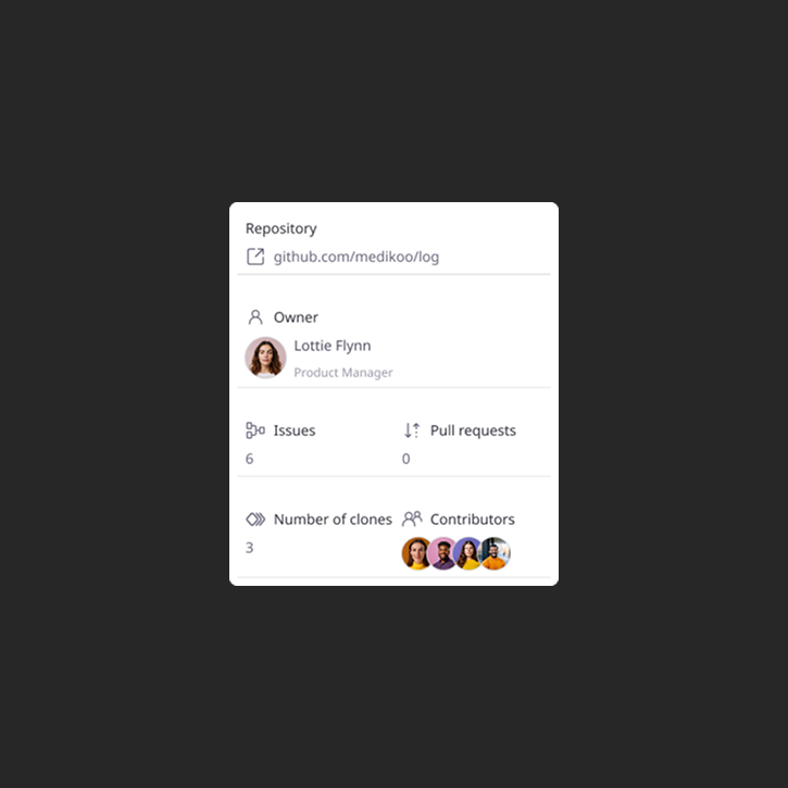 InnerSource metadata component