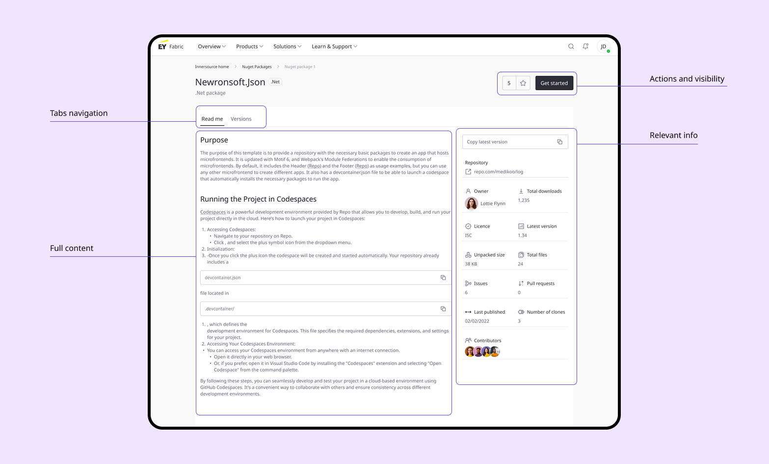 InnerSource detail page anatomy — right column for details and actions, left for documentation