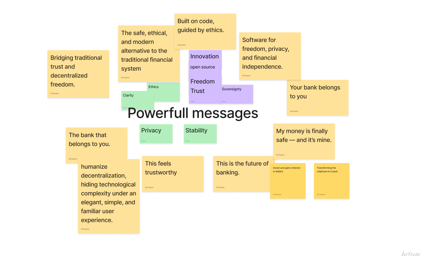 VerusFi — brand principles